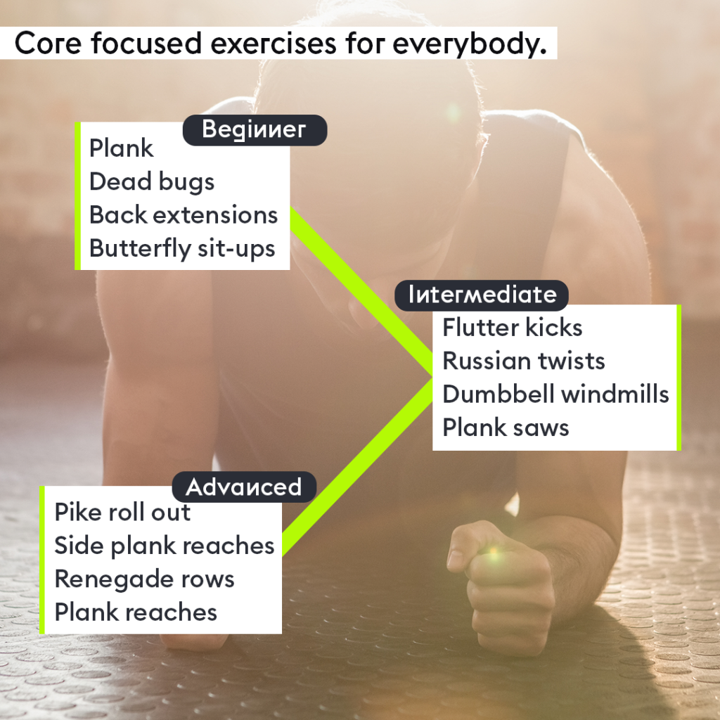 Core exercises